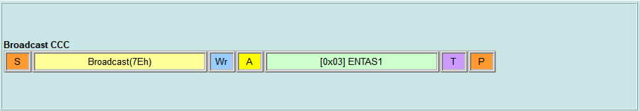 Broadcast CCC - ENTAS1