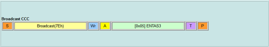 Broadcast CCC - ENTAS3