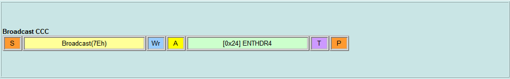 Broadcast CCC - ENTHDR4