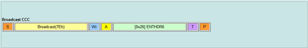Broadcast CCC - ENTHDR6