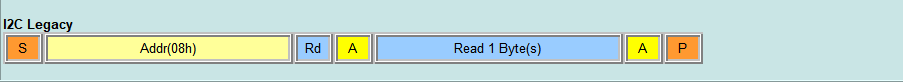 Legacy I2C Read