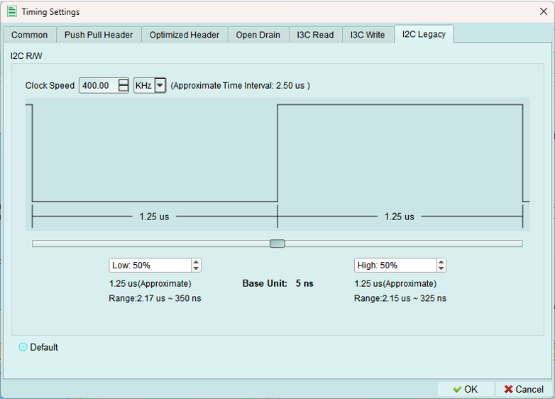 Timing I2C RW Settings