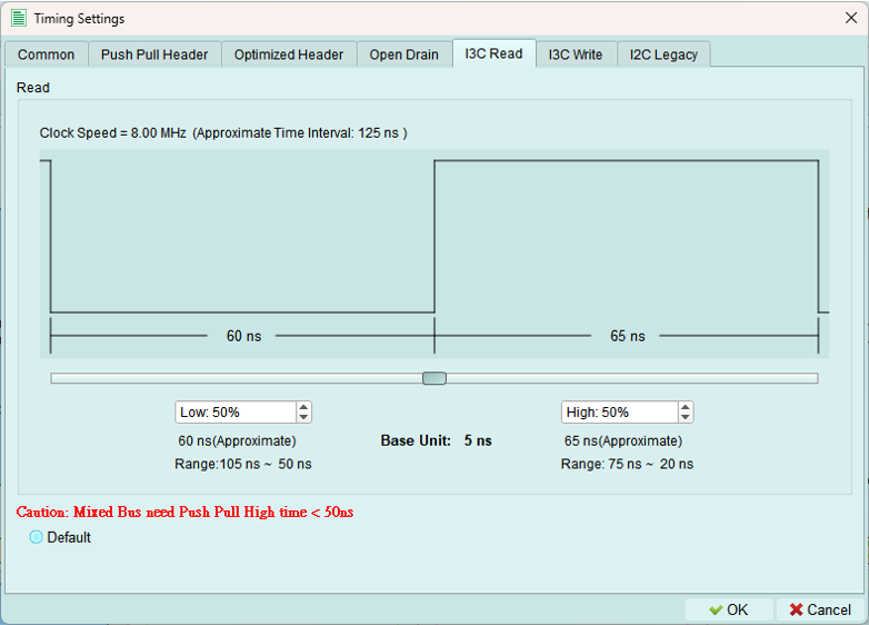 Timing I3C RD Settings