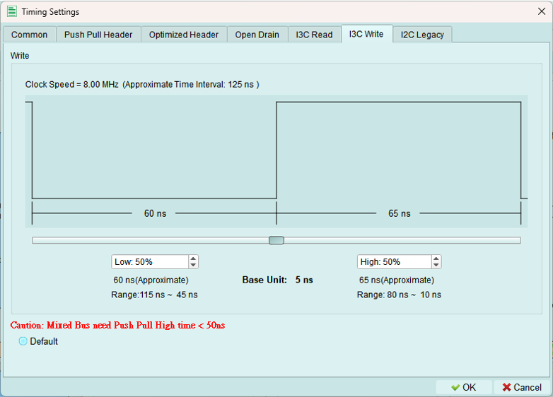 Timing I3C WR Settings
