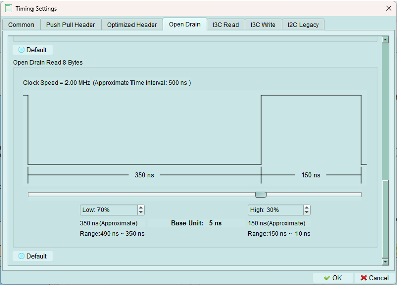 Timing ODR8 Settings