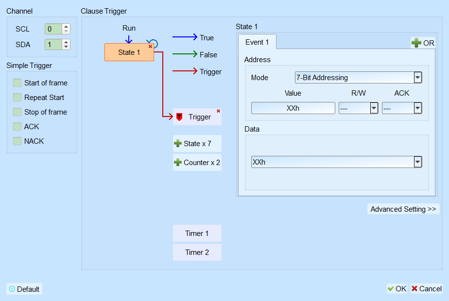 HID over I2C Trigger