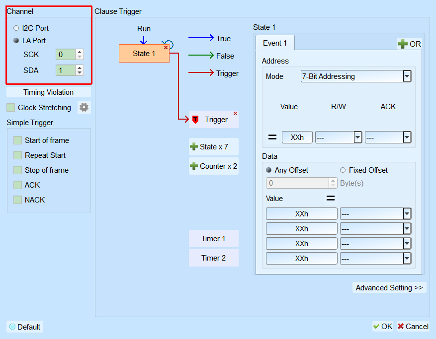 I2C Trigger TravelBus