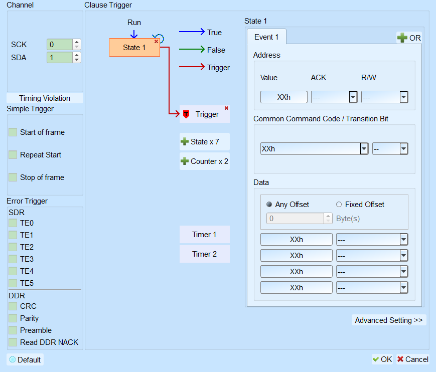 MIPI I3C Trigger