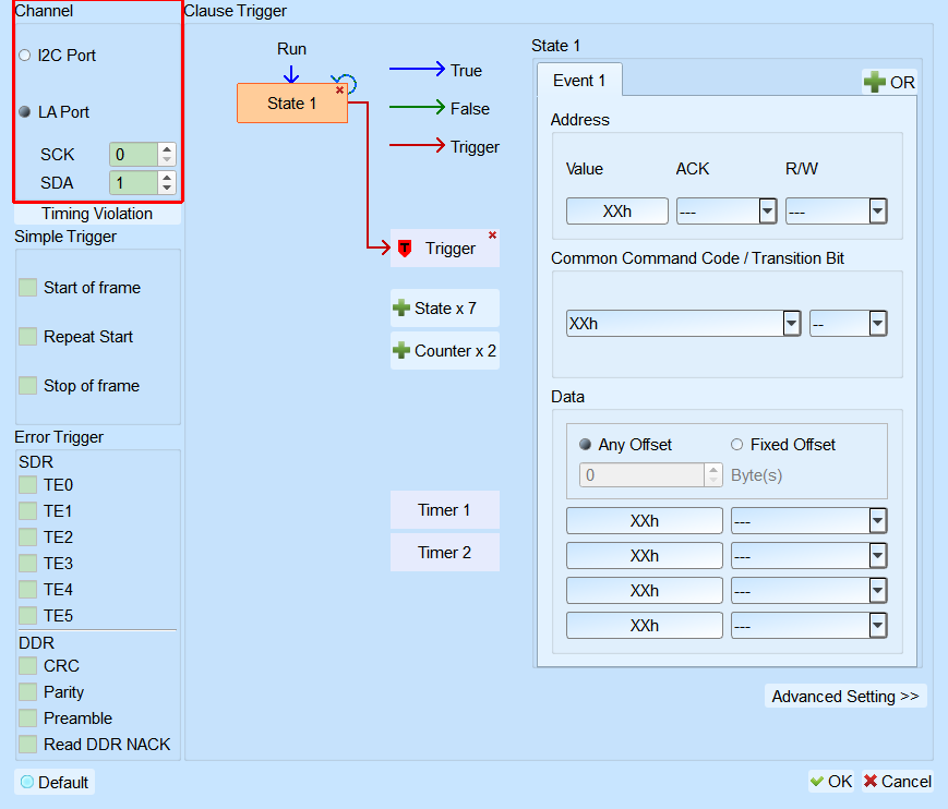MIPI I3C Trigger TravelBus