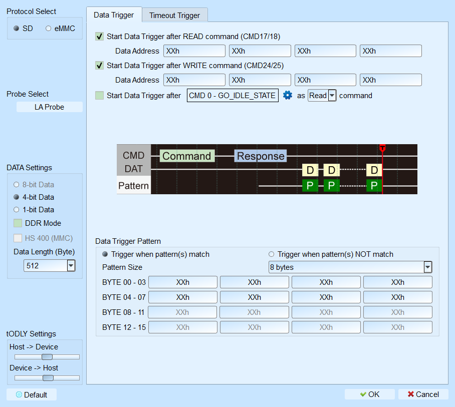 SD/eMMC Data Trigger