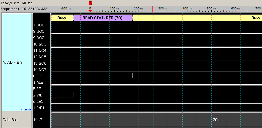 Busy Command 70h