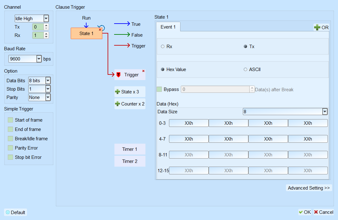 UART Trigger