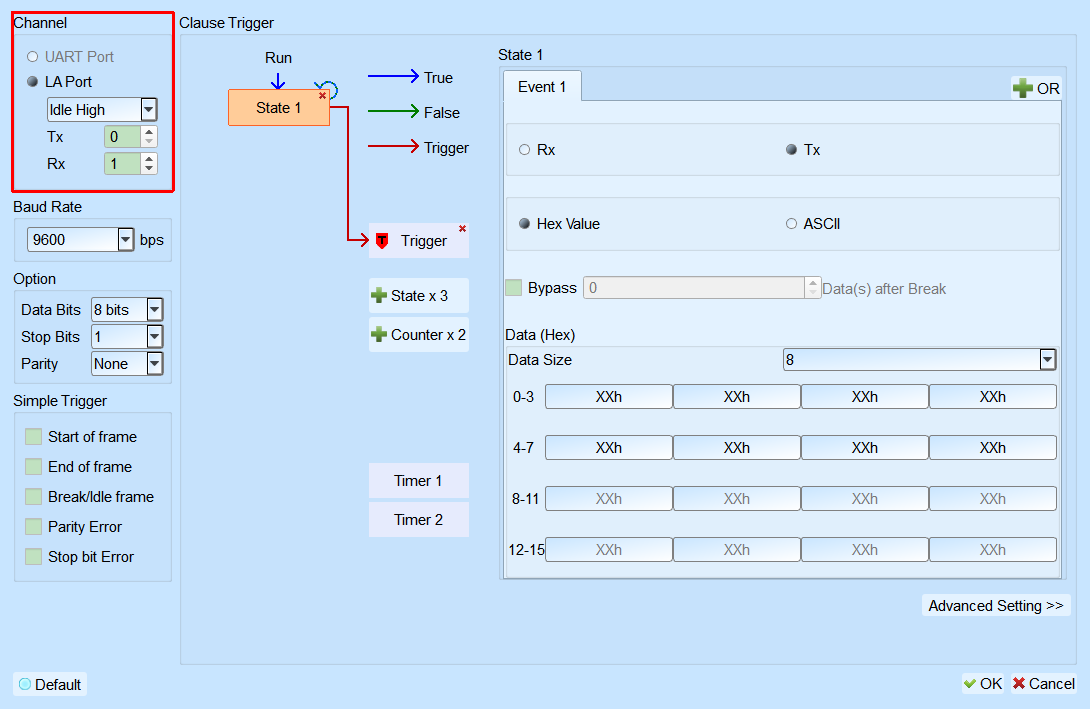 UART Trigger TravelBus