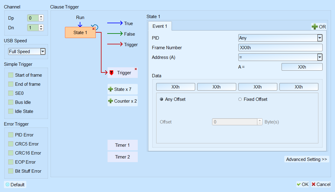 USB 1.1 Trigger