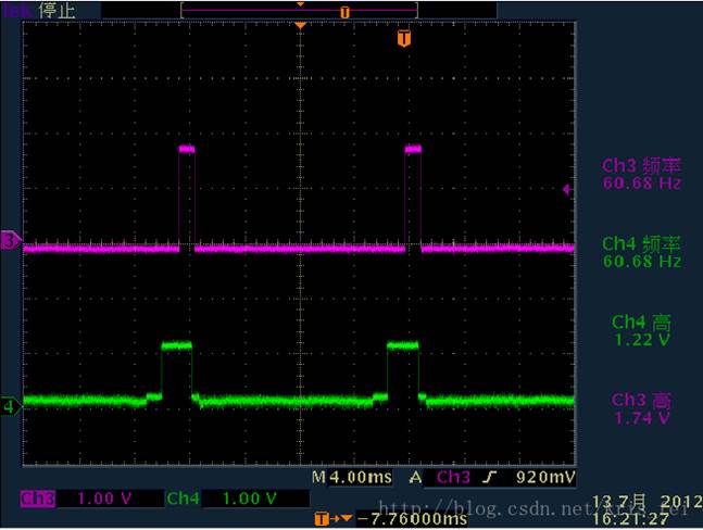MIPI D-PHY solution — Appendix 1: Tearing Effect Signal