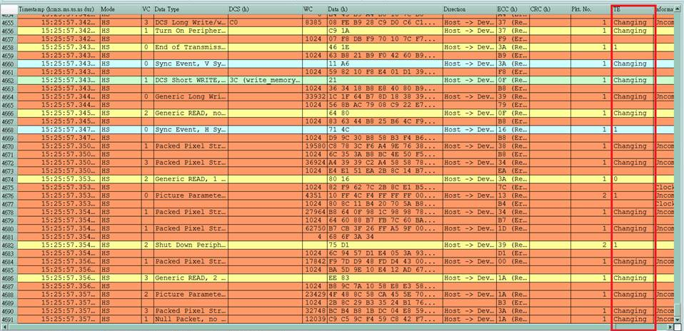 MIPI D-PHY solution — Appendix 1: Tearing Effect Signal
