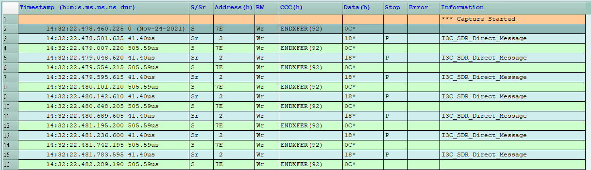 MIPI I3C solution screenshot