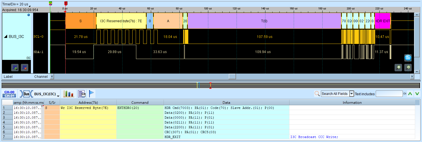MIPI I3C solution screenshot