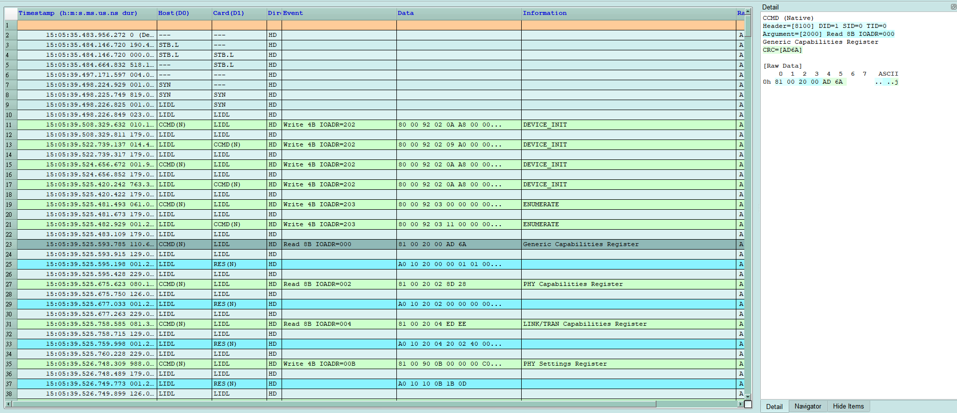 SD 3.0 / 4.0 solution — Feature