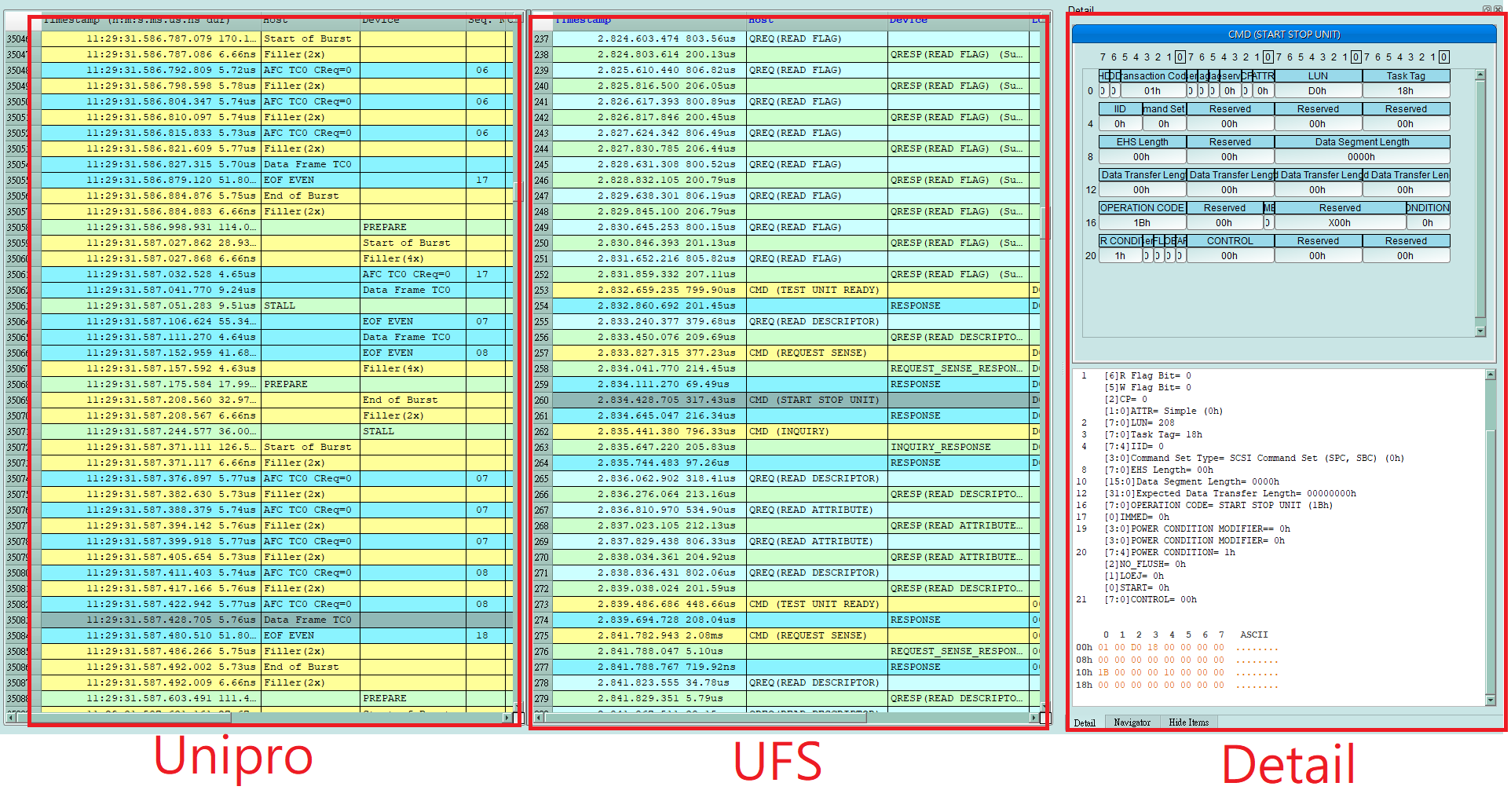 UFS solution — Feature