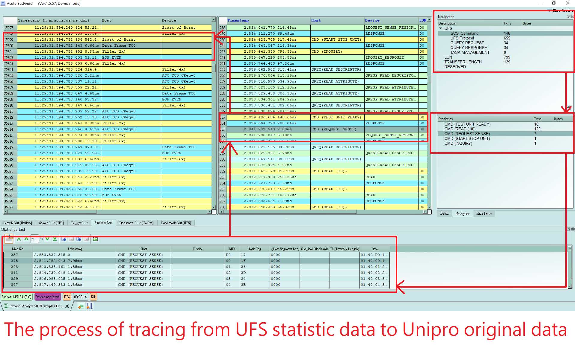 UFS solution — Feature