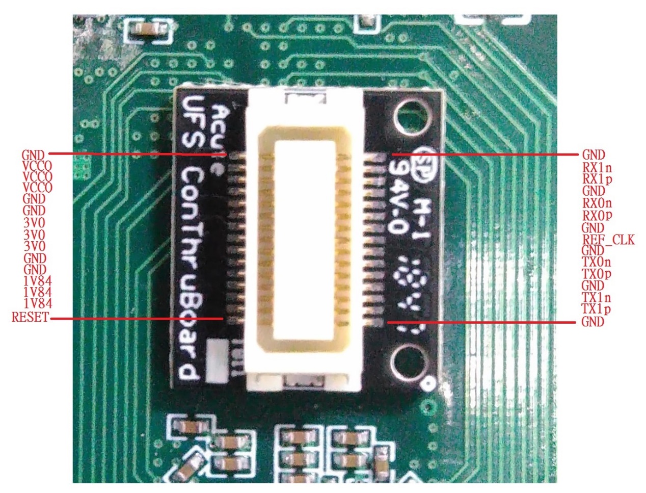 UFS solution — Probe and test object connection