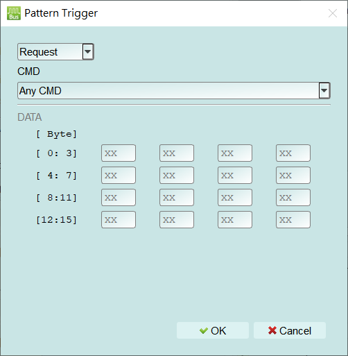 eDP Pattern Trigger