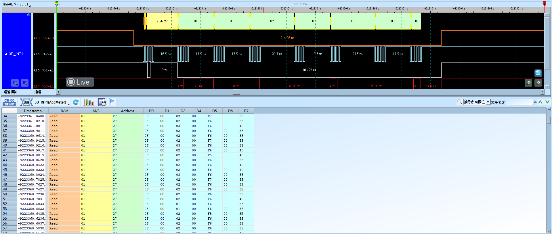 AccMeter Result