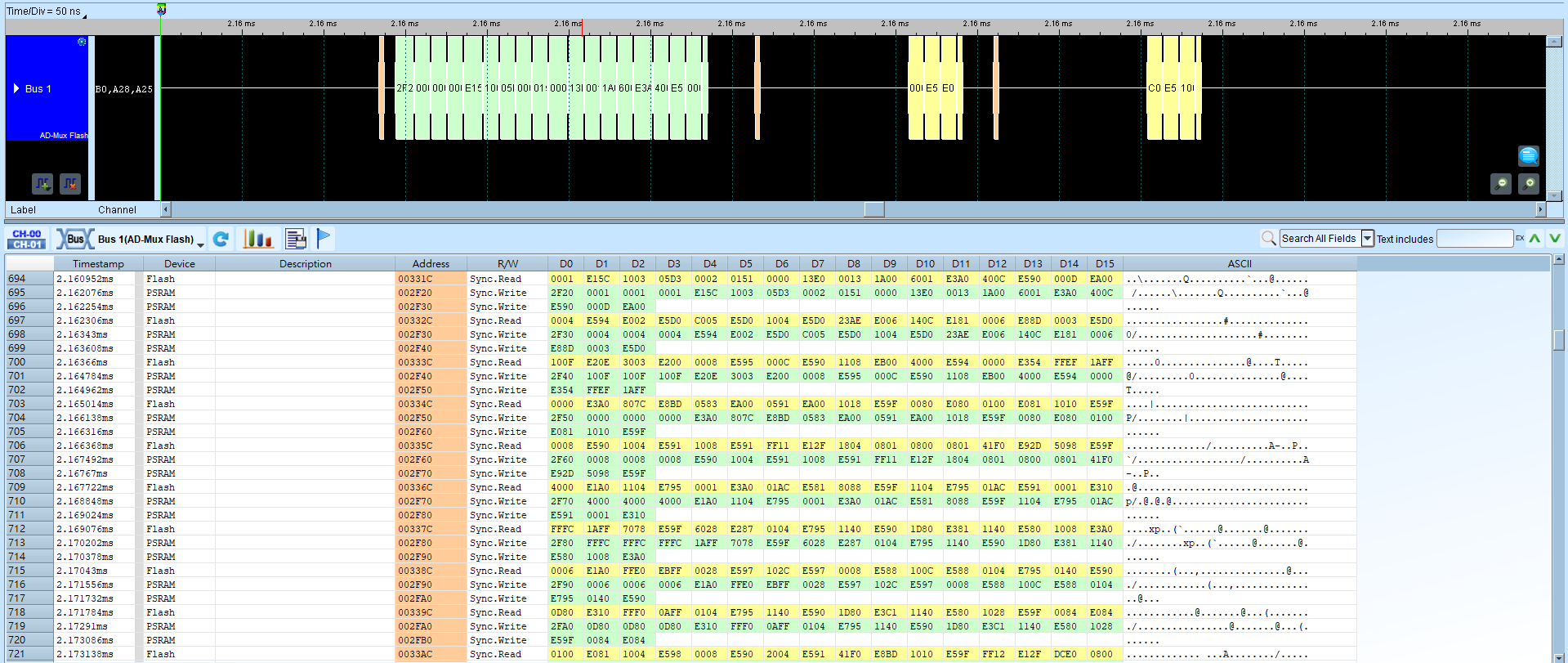 A/D Mux Flash Result