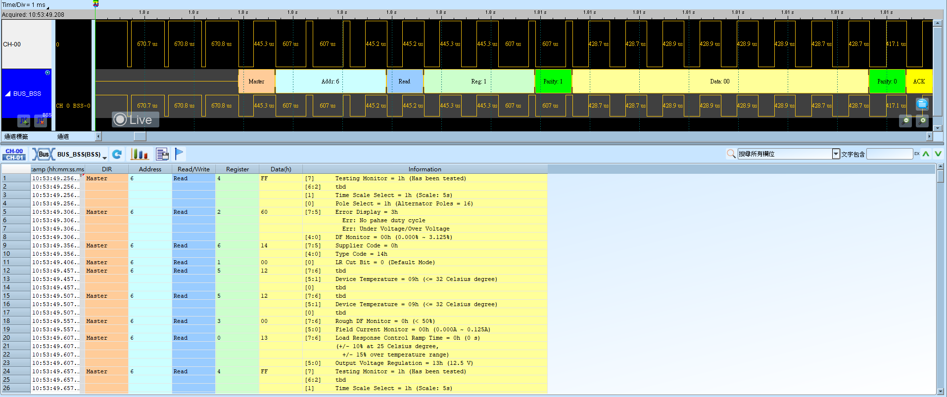 BSS Detail Report