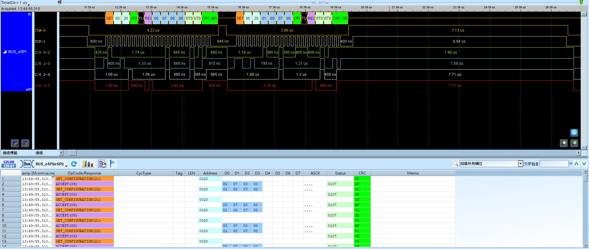 eSPI Result
