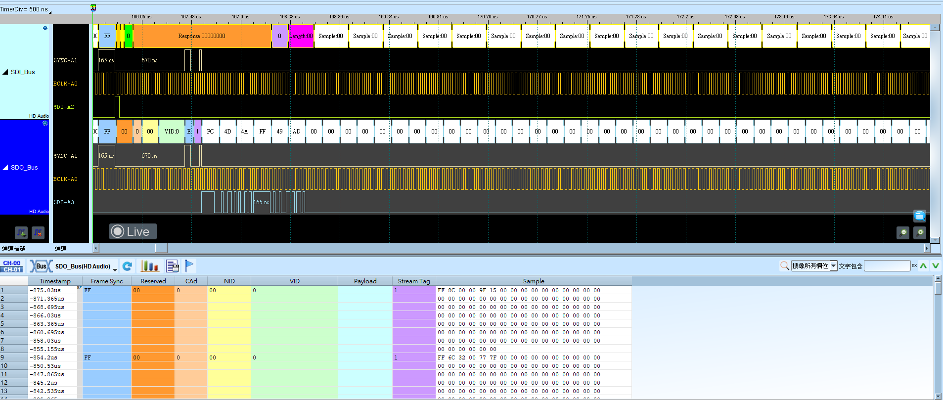 HD Audio Result