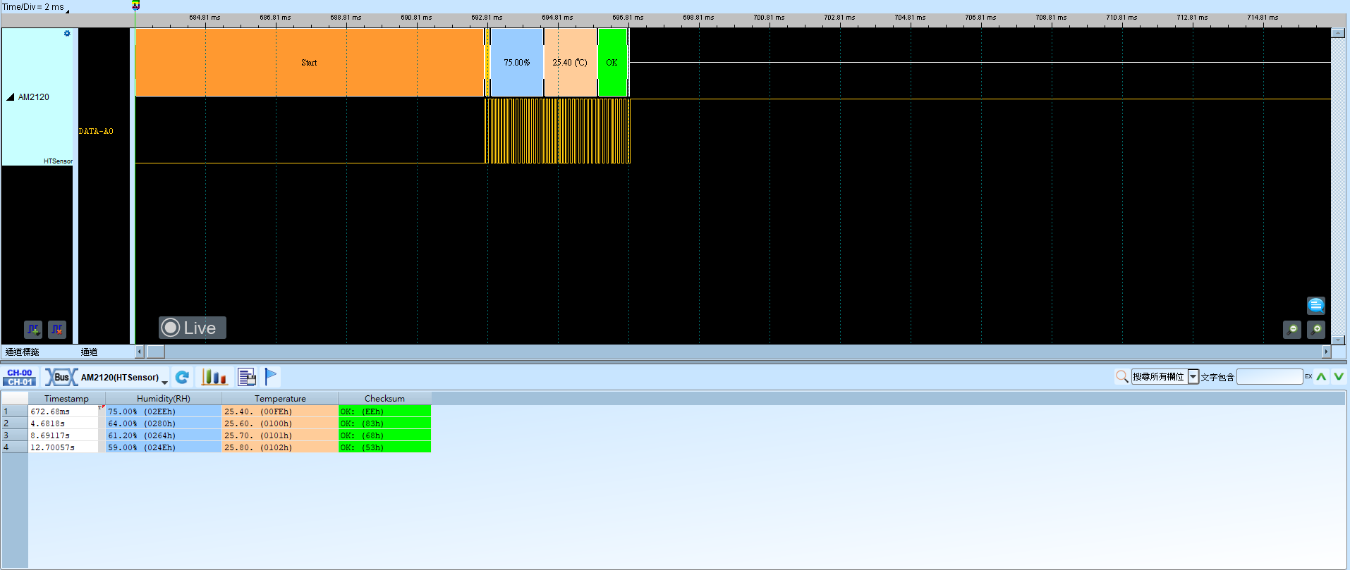 HTSensor Result