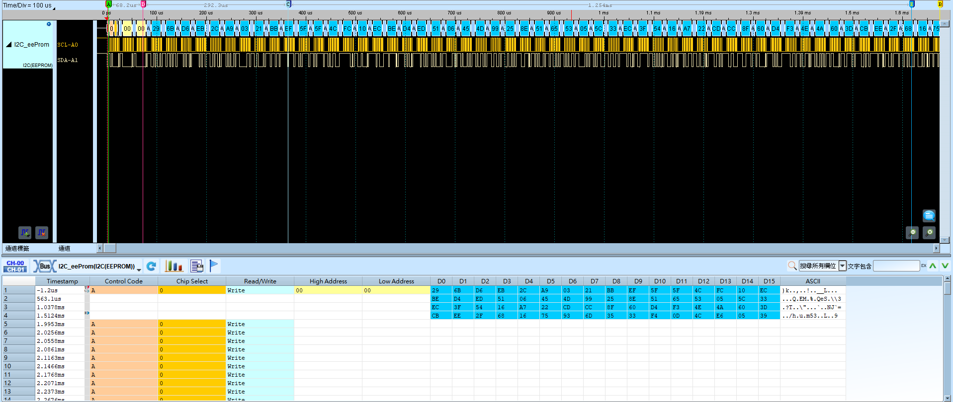I2C EEPROM Result