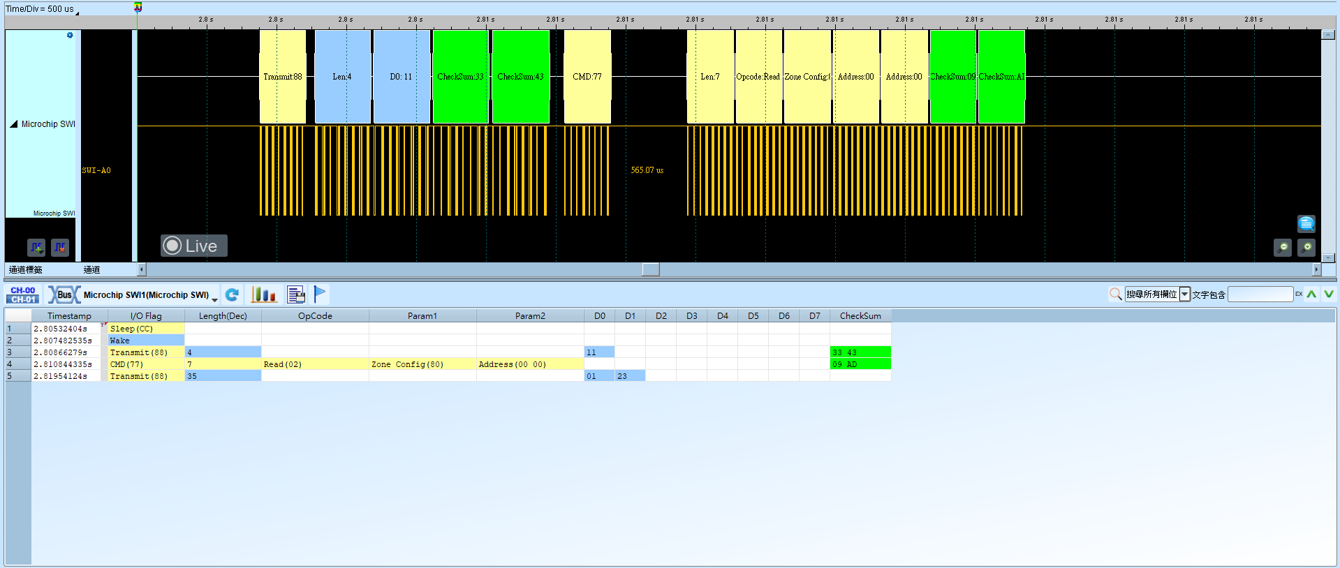 Microchip SWI Result