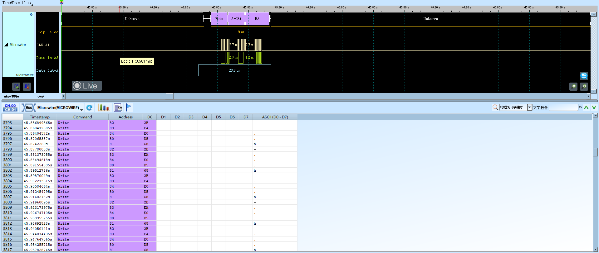 MICROWIRE Write