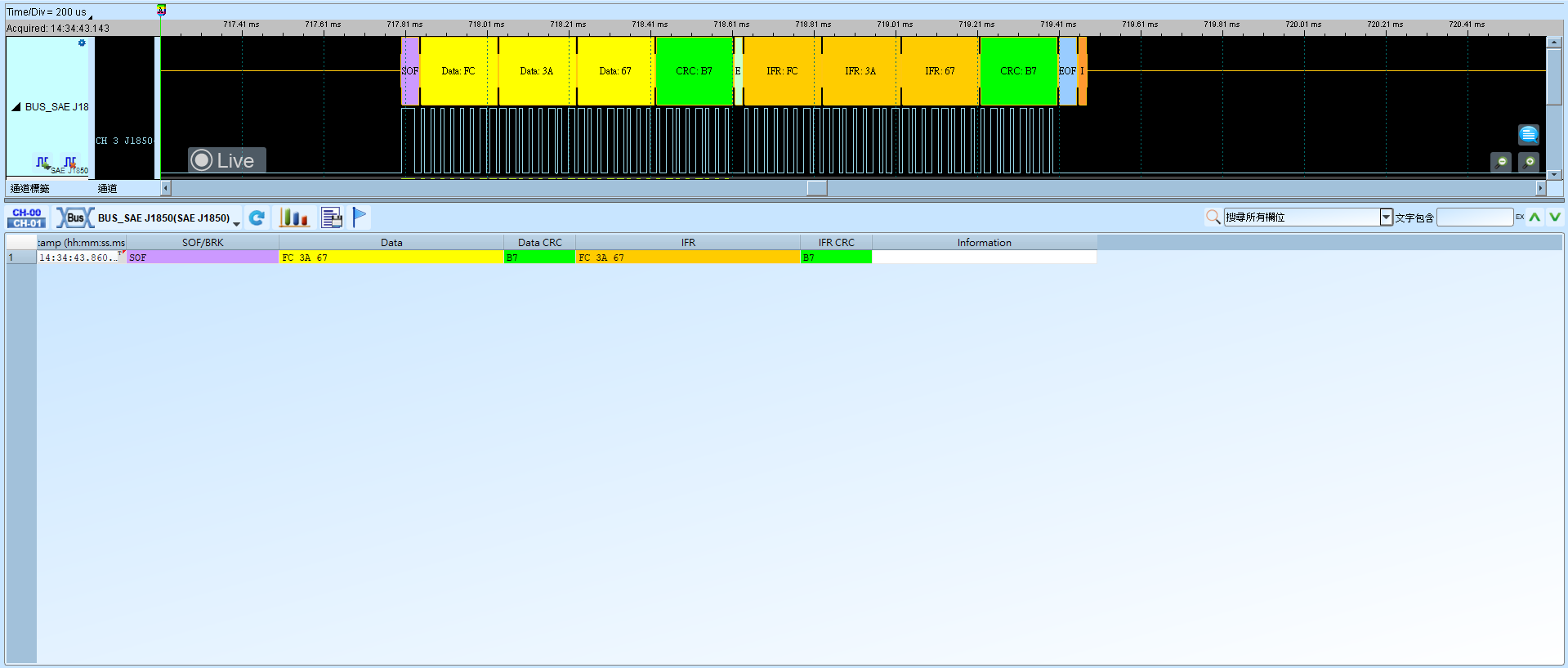 J1850 PWM