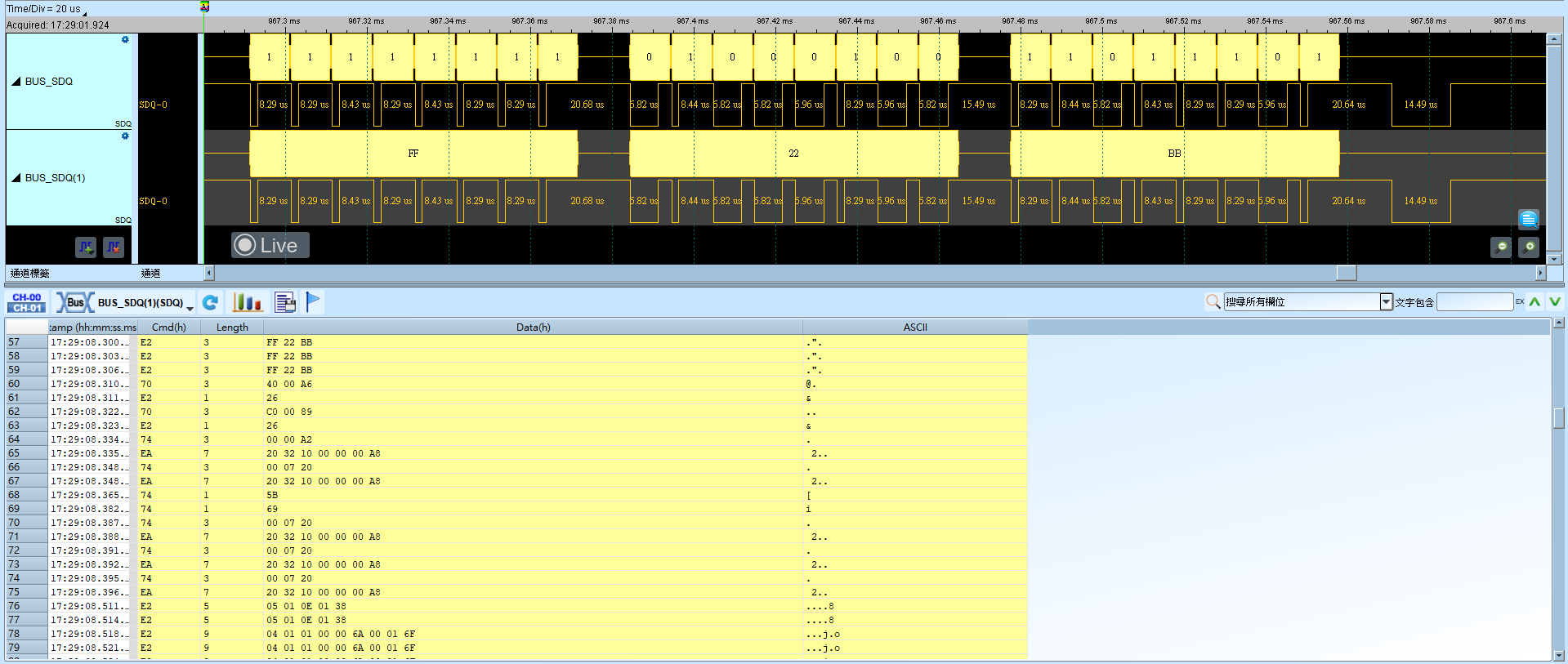 SDQ Result