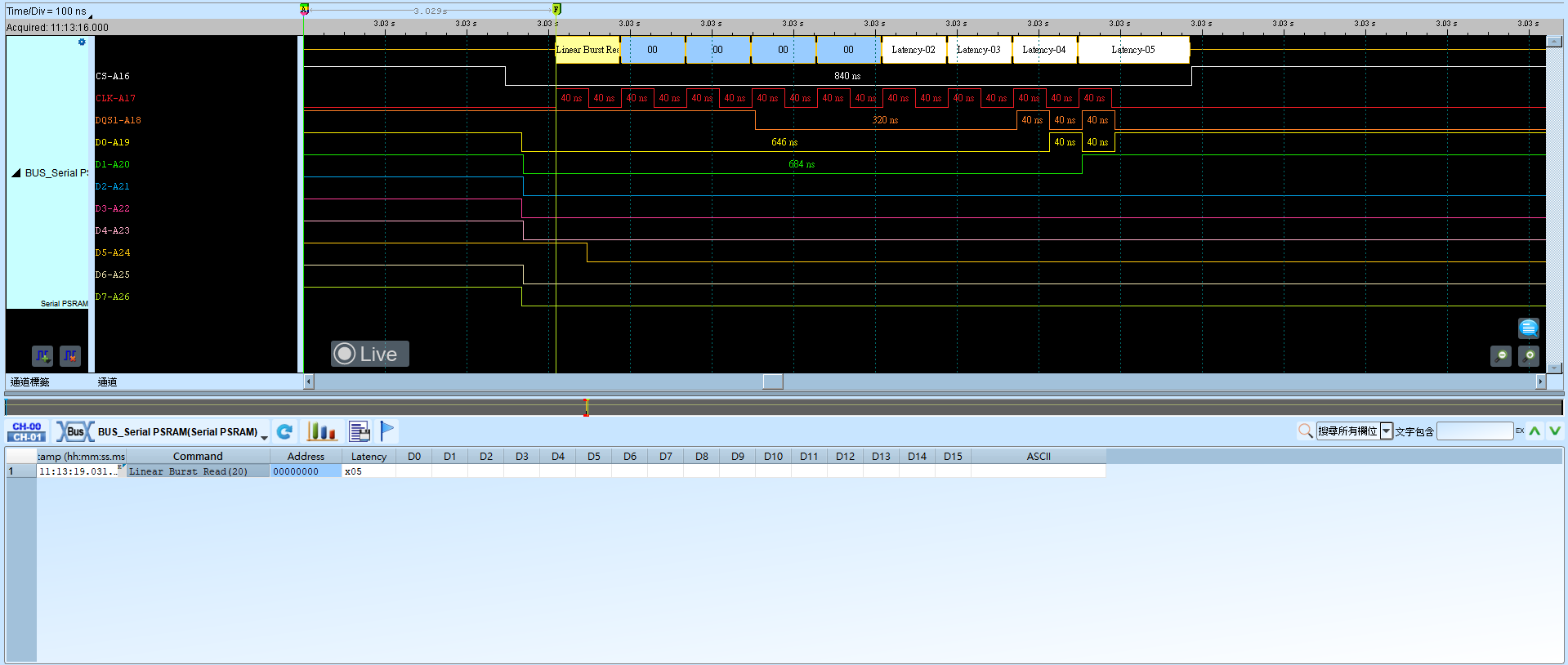 Serial PSRAM Result