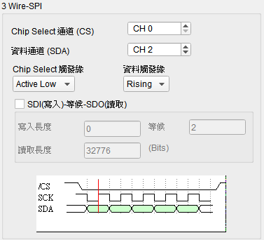 3 Wire-SPI