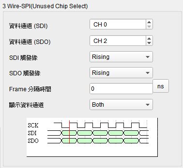 3 Wire unused CS