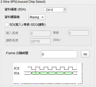 2 Wire unused CS