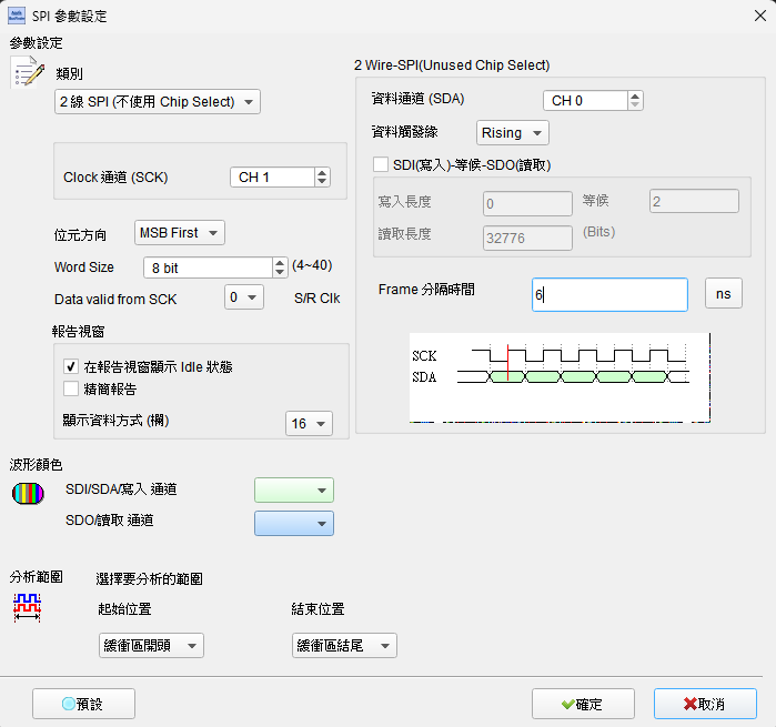 Idle separation