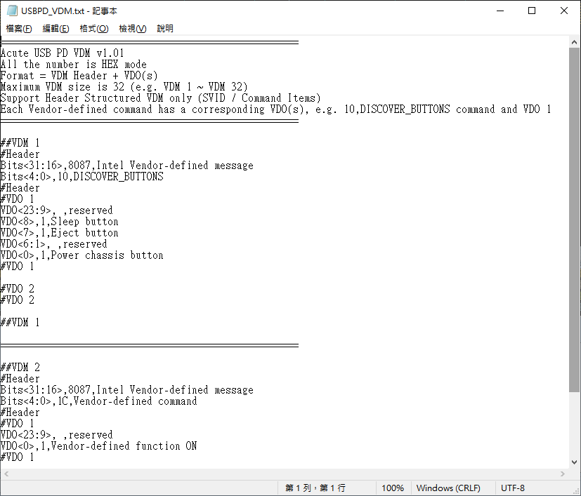 VDM file format
