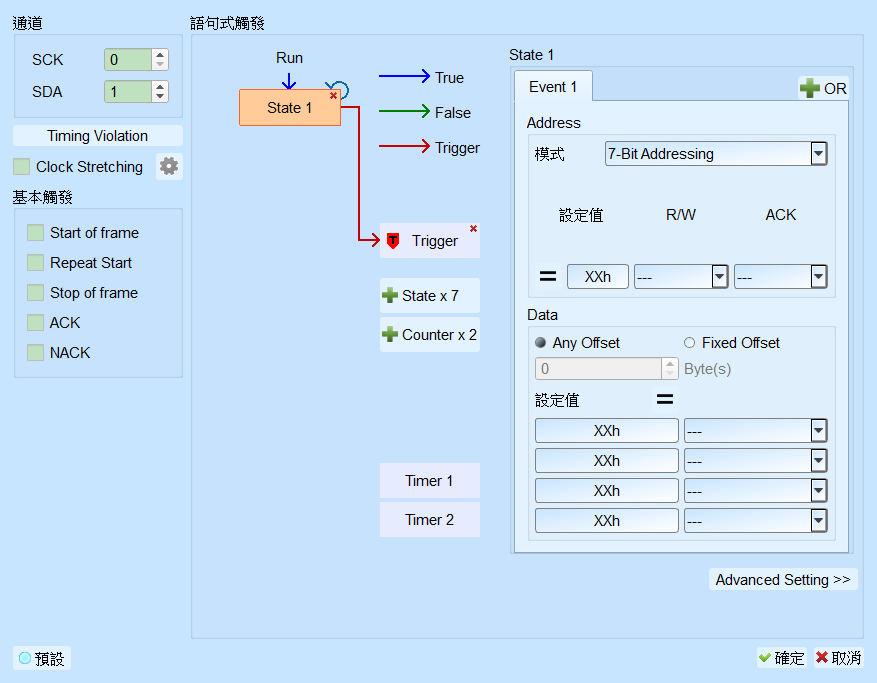 I2C Trigger
