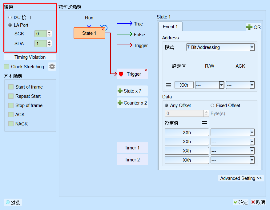 I2C Trigger TravelBus