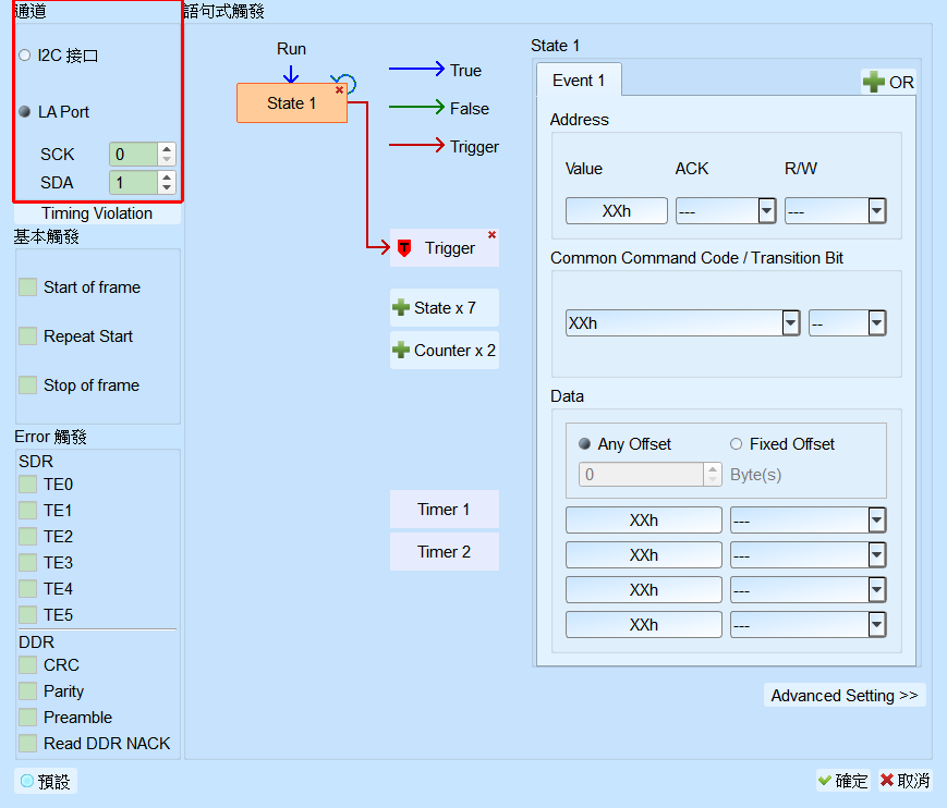 MIPI I3C Trigger TravelBus
