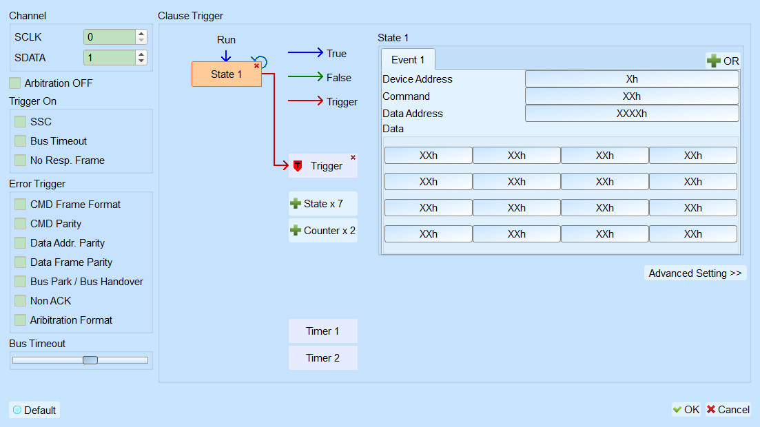 MIPI SPMI Trigger