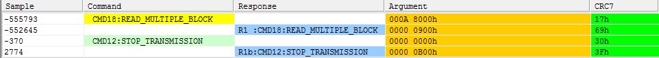 Protocol / CMD mode