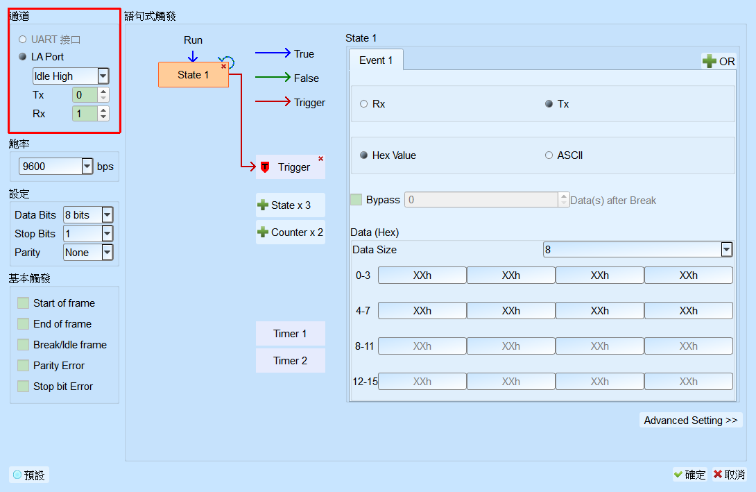 UART Trigger TravelBus